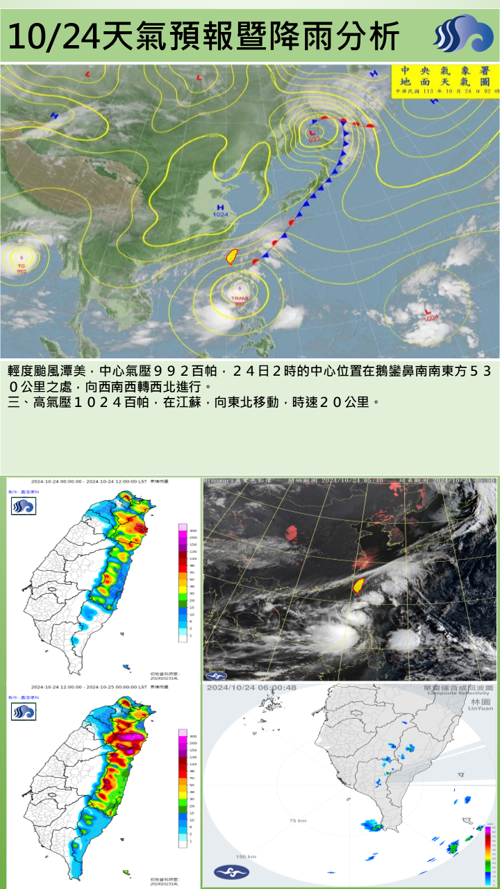 警示說明:日預報