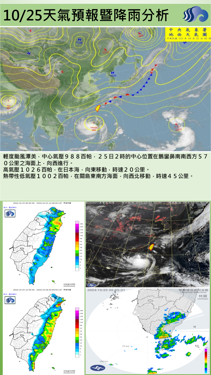 警示說明:日預報