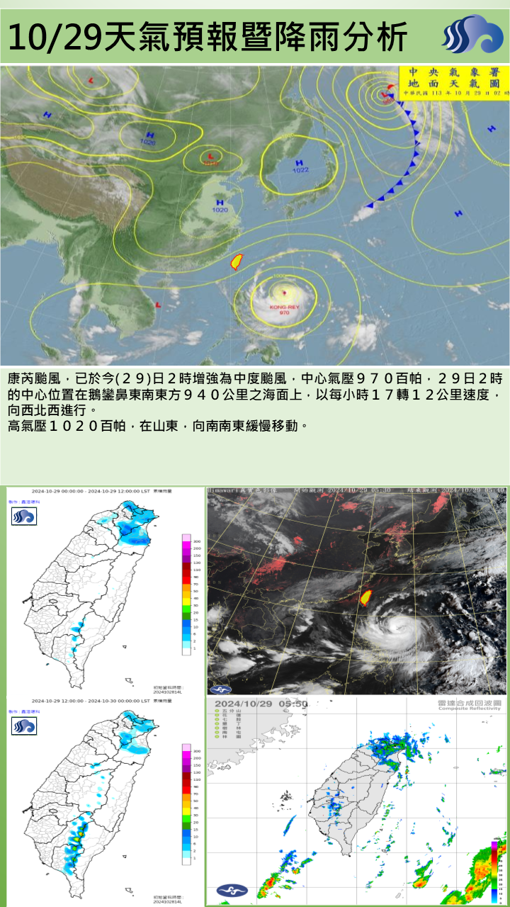 警示說明:日預報