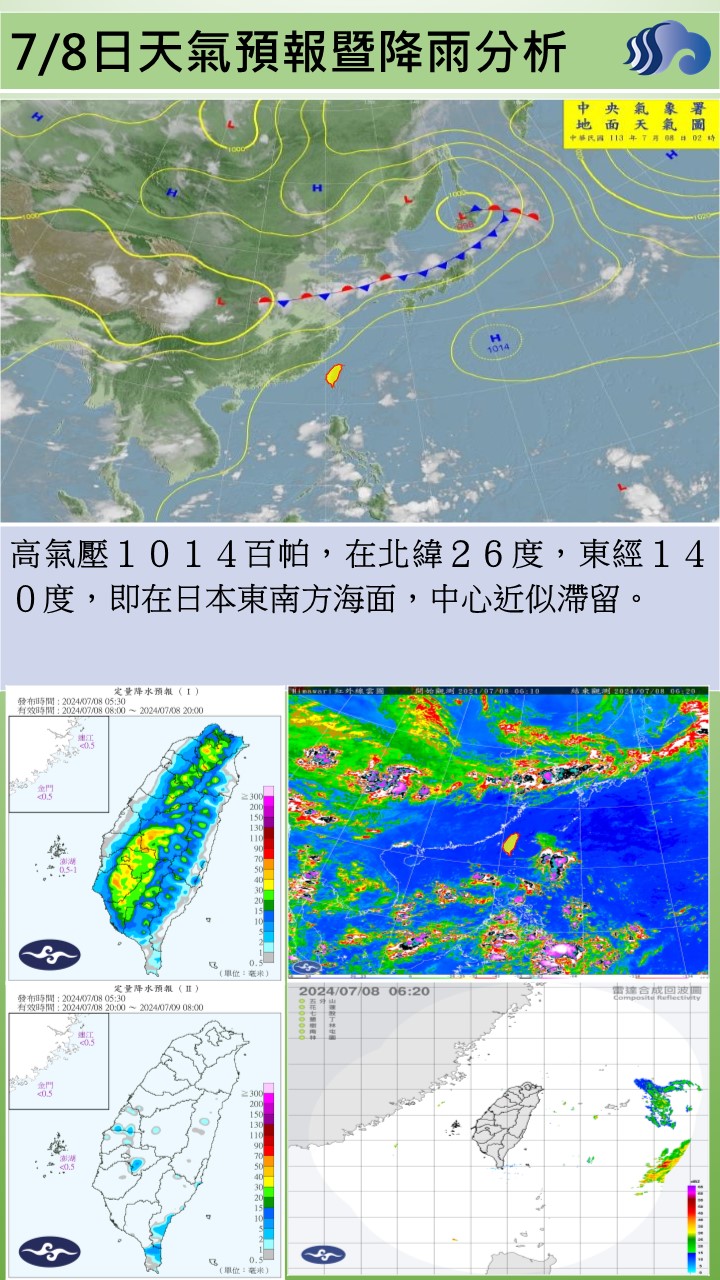 警示說明:天氣圖