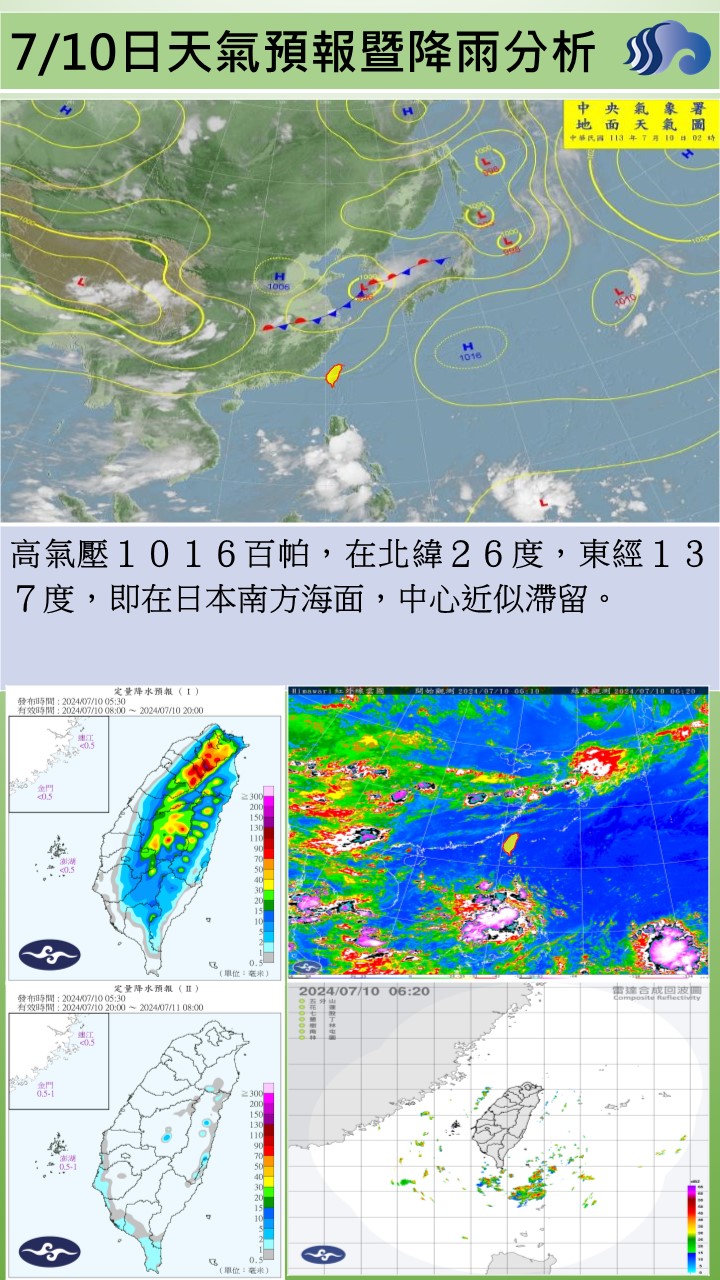 警示說明:本日天氣圖
