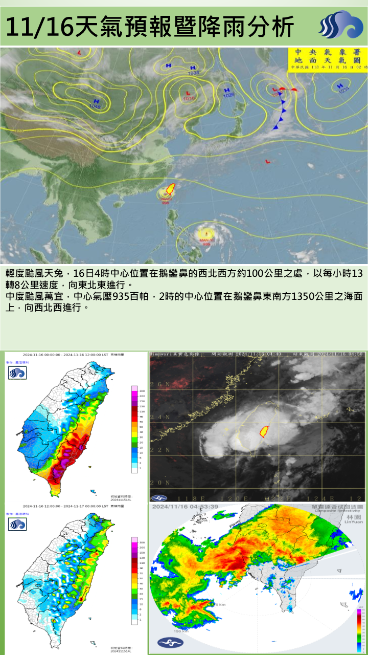 警示說明:日預報