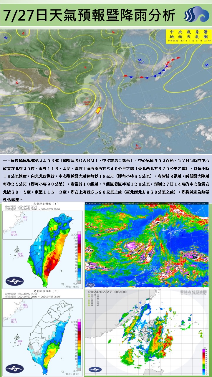 警示說明:天氣圖