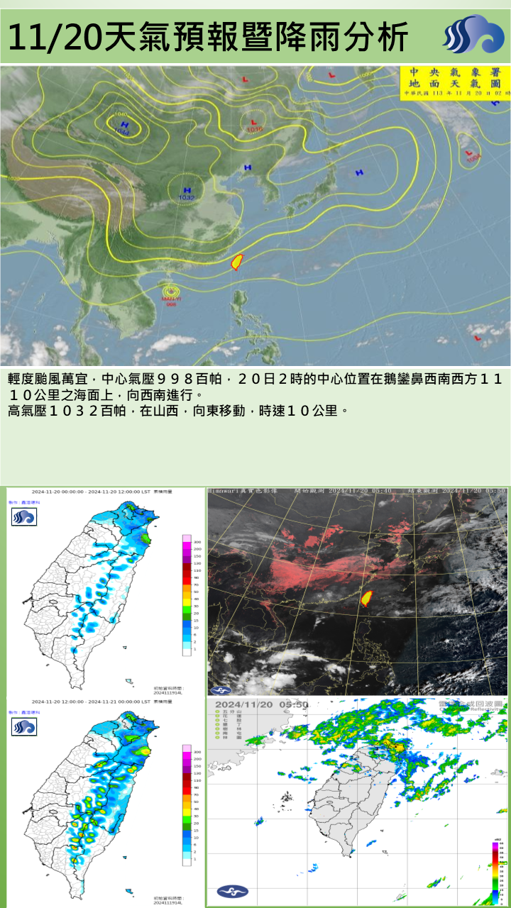 警示說明:日預報