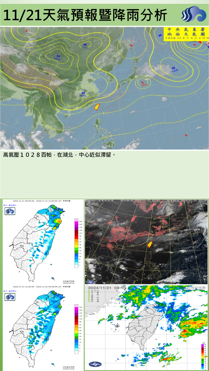 警示說明:日預報