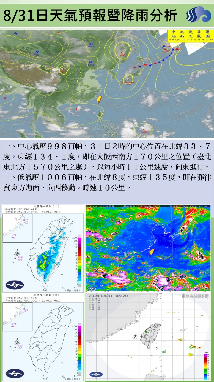 警示說明:本日天氣圖