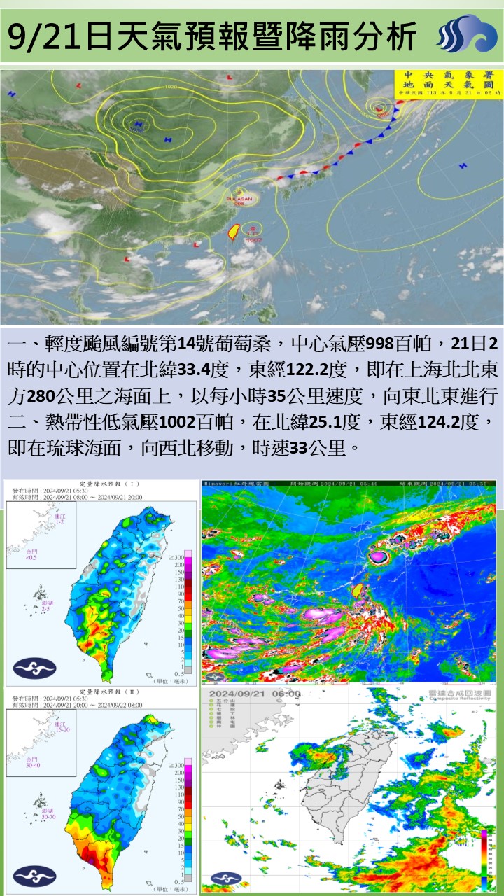 警示說明:天氣圖