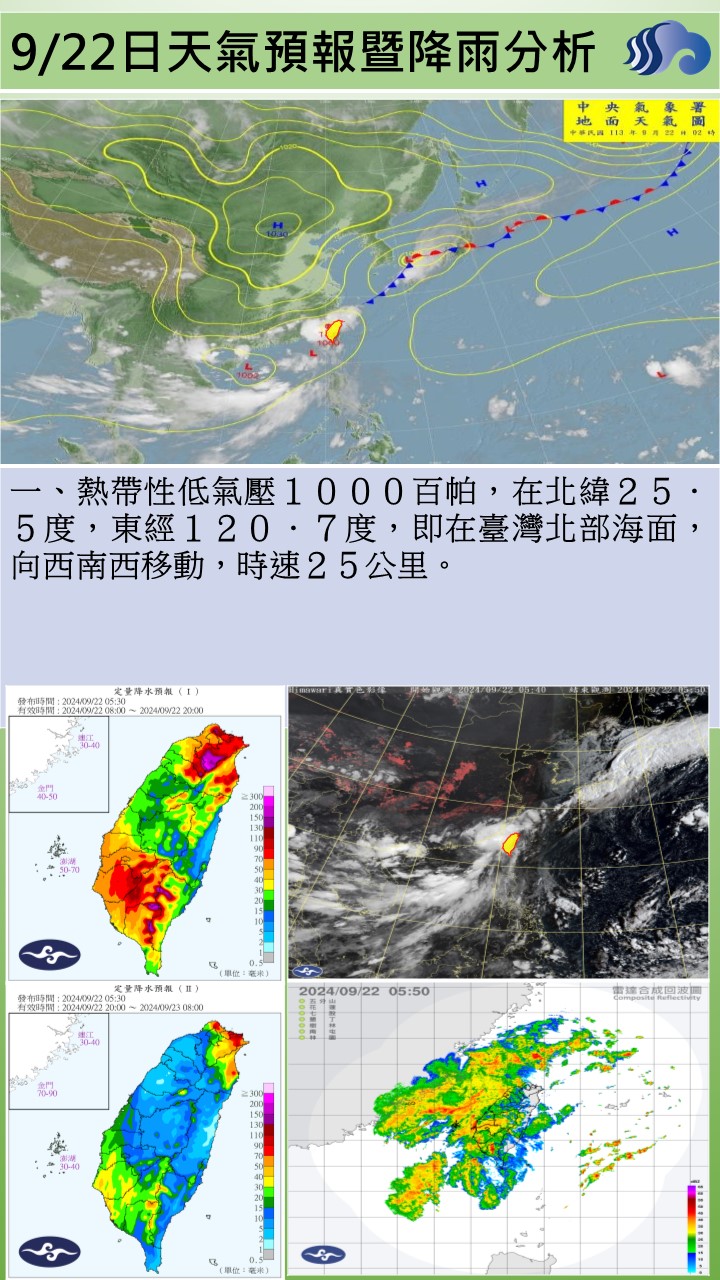 警示說明:天氣圖