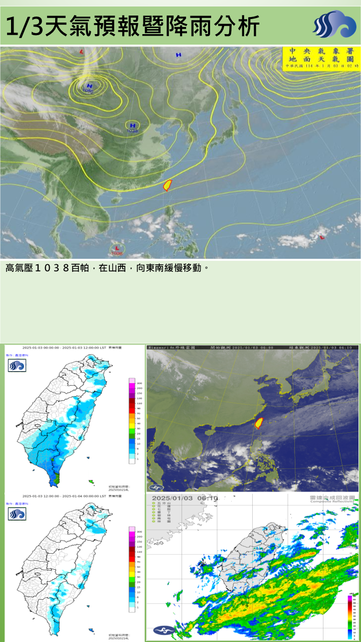 警示說明:今（３）日東北季風及南方雲系影響，東北風明顯偏強，恆春半島將有9至10級強陣風