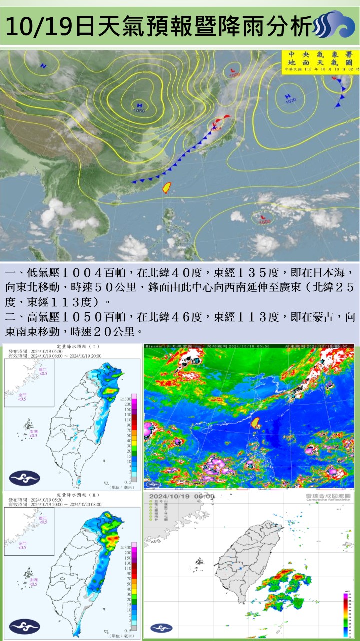 警示說明:天氣分析圖