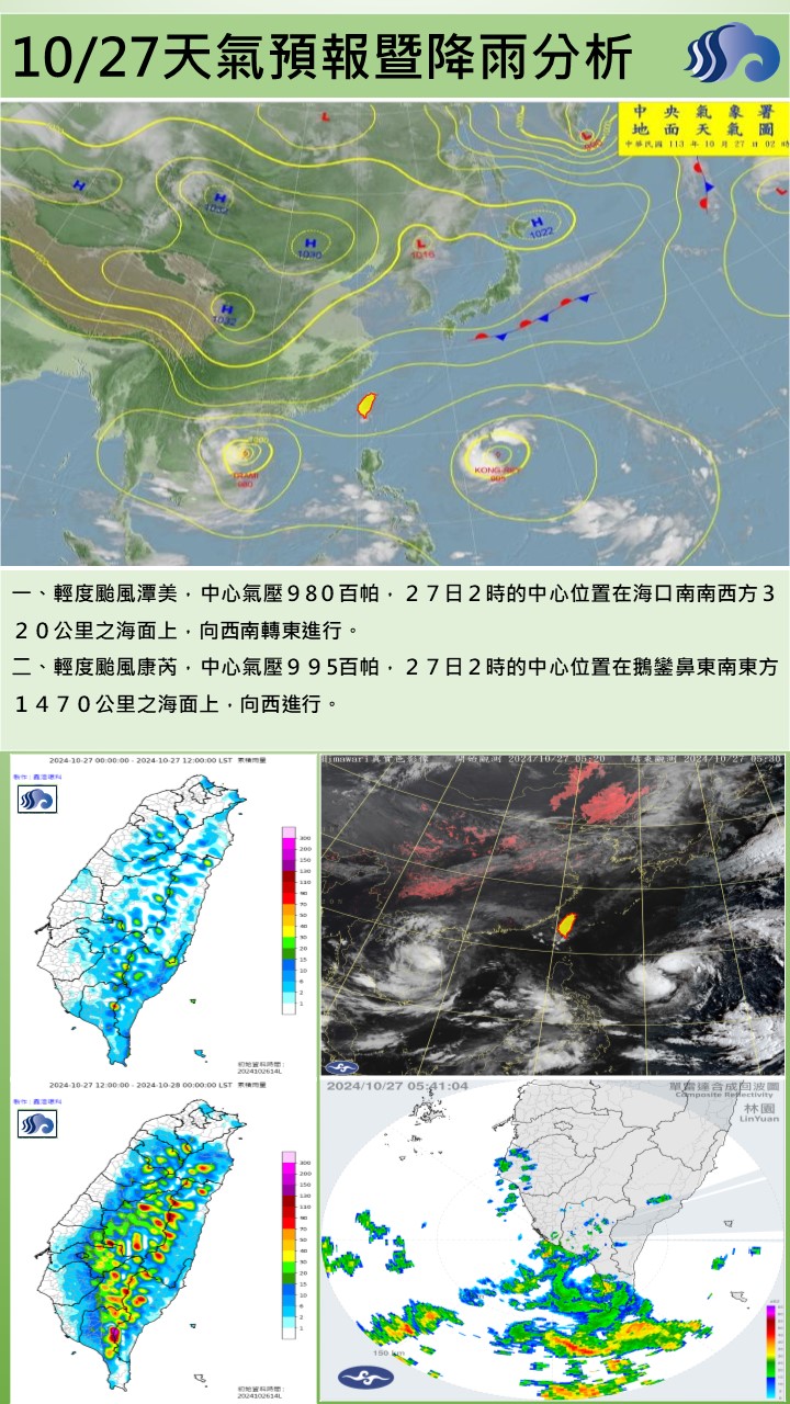 警示說明:天氣圖