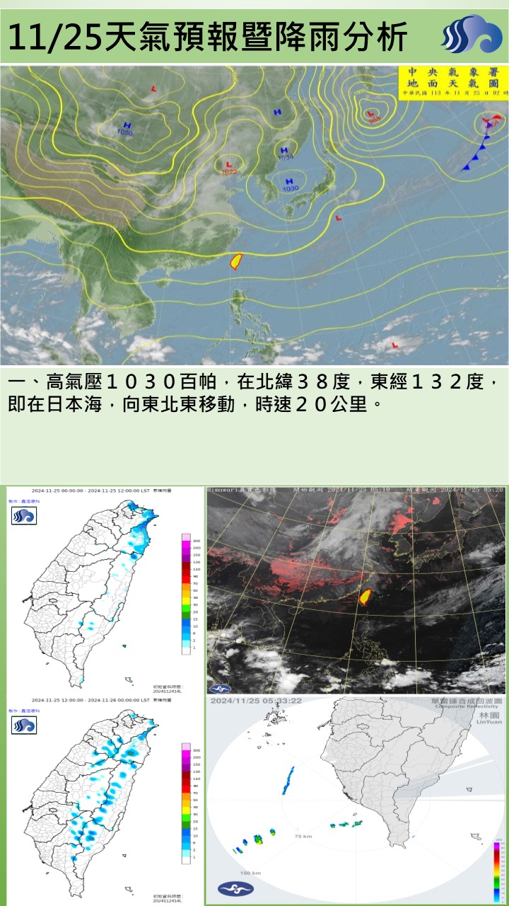 警示說明:天氣圖