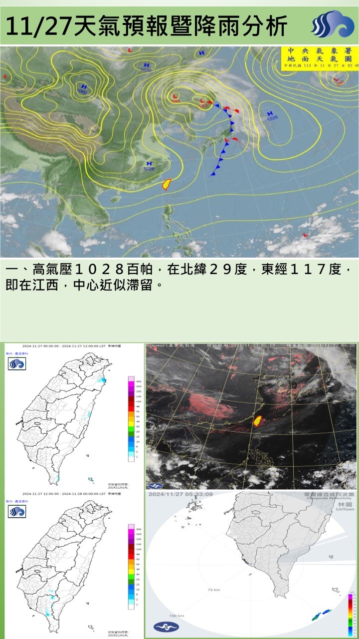 警示說明:天氣圖