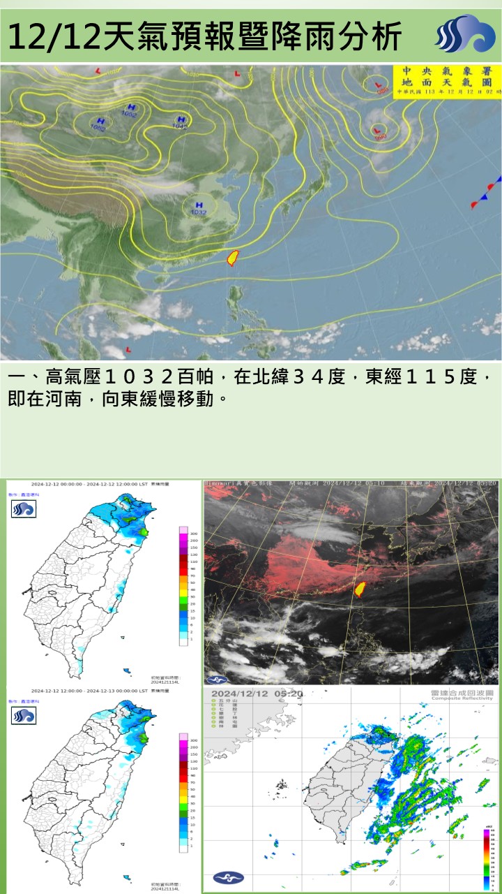 警示說明:高氣壓1032百帕，在北緯34度，東經115度，即在河南，向東緩緩移動