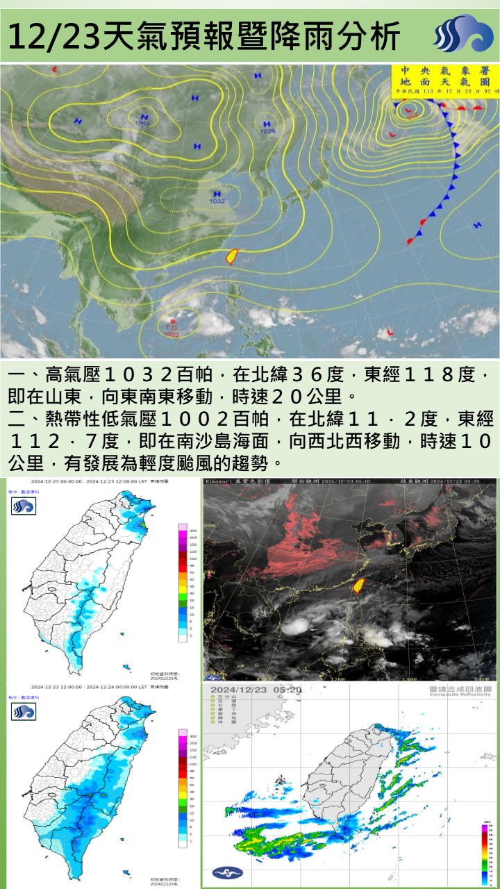警示說明:天氣圖