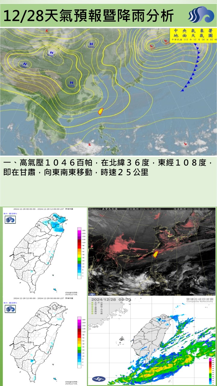 警示說明:今（28）日受強烈大陸冷氣團影響，山區有局部短暫雨後多雲，其他地區為多雲時陰的天氣，早晚氣溫寒冷