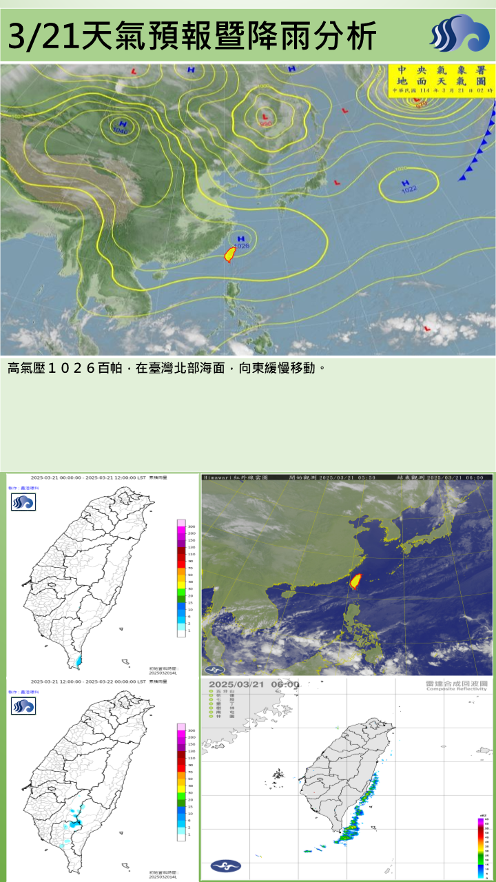 警示說明:分裂高壓出海及輻射冷卻影響，早晚氣溫仍偏冷；為晴到多雲天氣