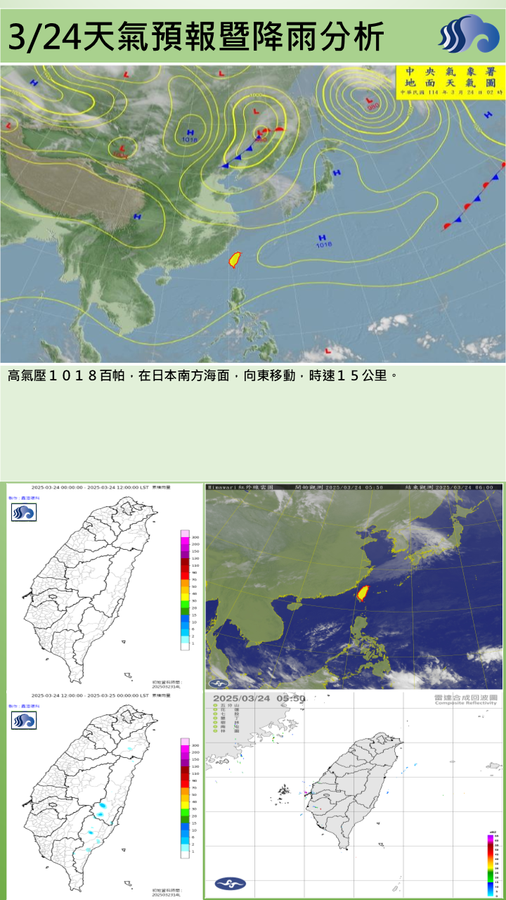警示說明:高壓迴流影響，為晴到多雲天氣