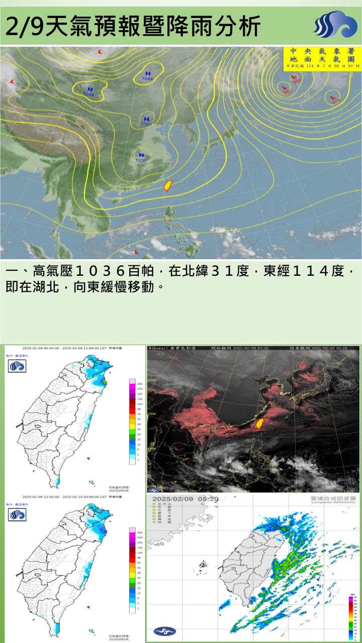 警示說明:今（9）日受寒流影響，轄區為陰時多雲，平地低溫為11至12度，白天高溫20至21度，天氣寒冷，注意保