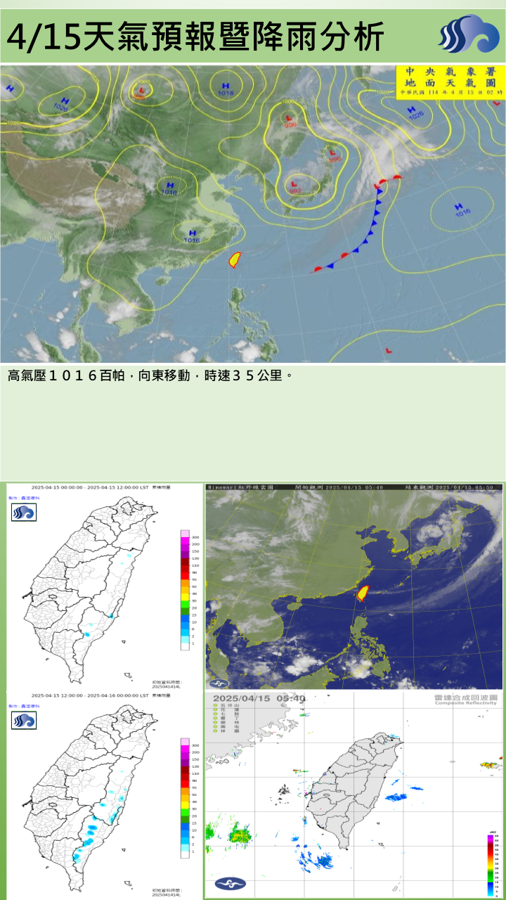 警示說明:東北季風稍增強，清晨輻射冷卻影響，早晚氣溫偏涼，日夜溫差大。