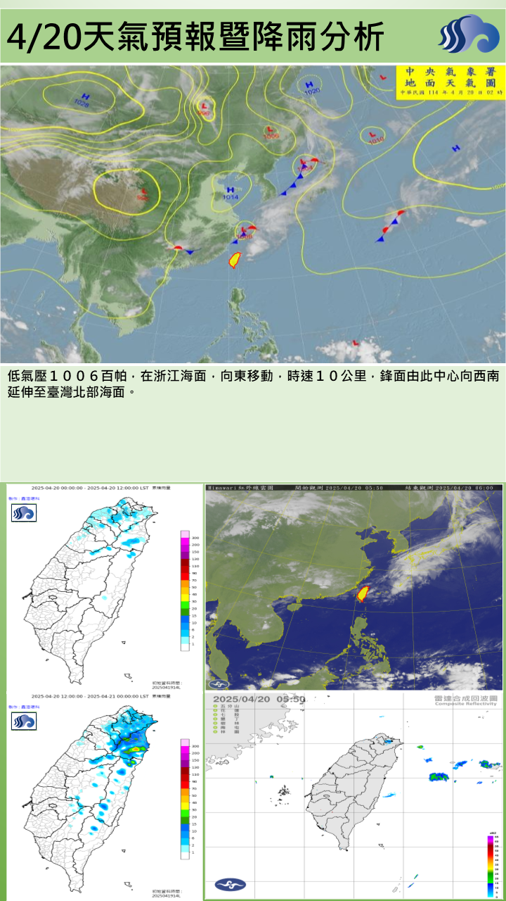 警示說明:鋒面通過臺灣北部海面