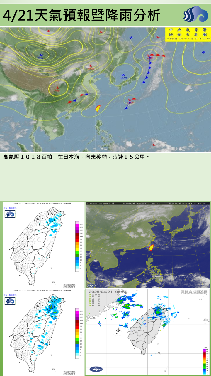 警示說明:受高壓出海及鋒面雲系遠離影響
