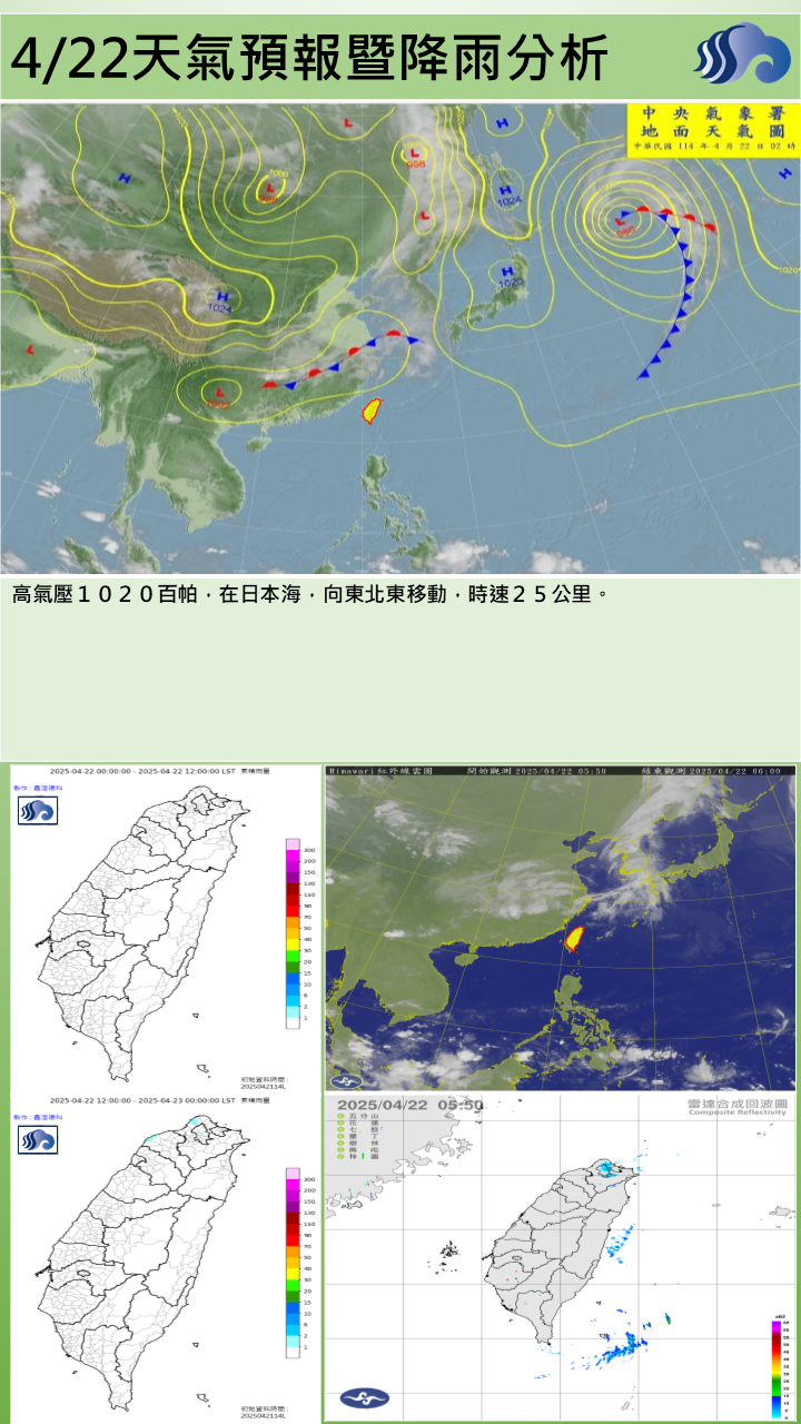 警示說明:今（２２）日高壓迴流影響