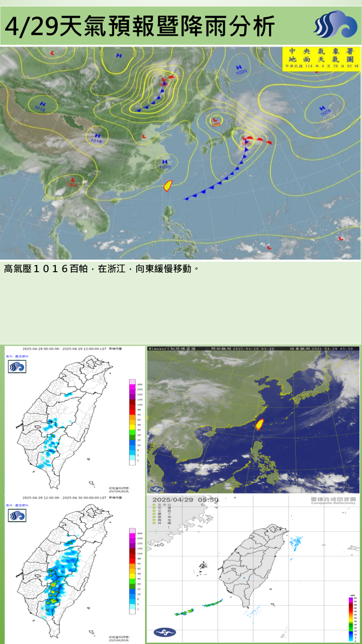 警示說明:東北季風影響，早晚氣溫稍涼，白天氣溫回升