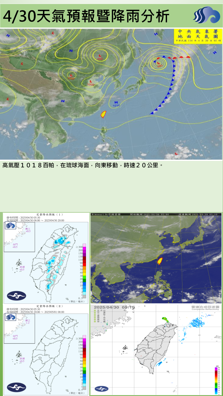 警示說明:受東北季風減弱影響，清晨氣溫偏涼，白天氣溫回升