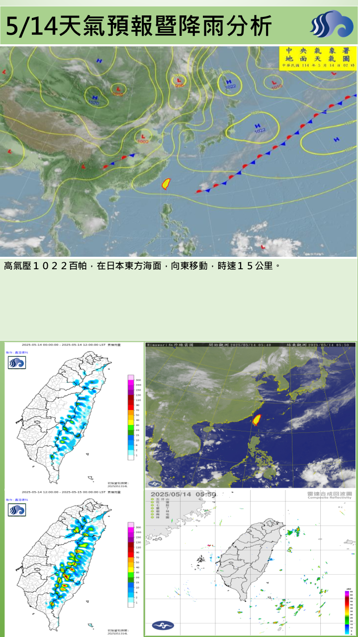 警示說明:高壓迴流影響，為多雲到晴天氣