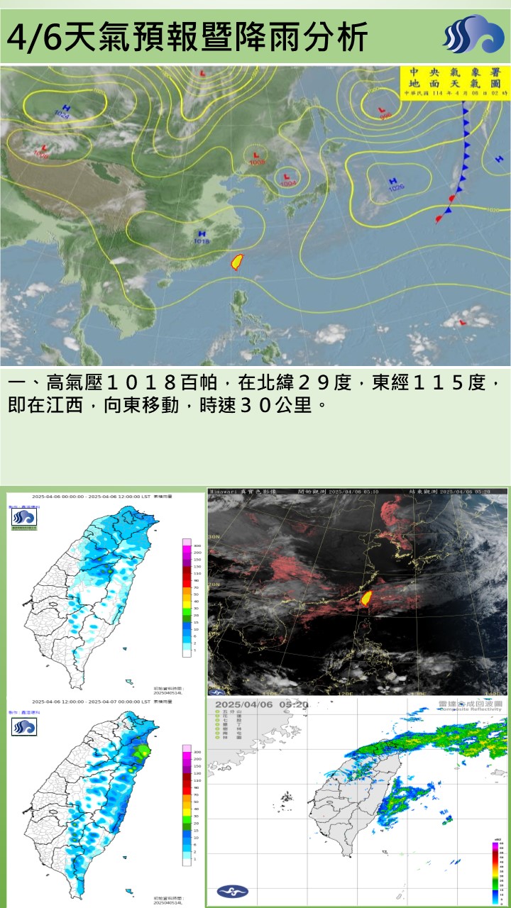 警示說明:今（6）日東北風影響，轄區為多雲時陰的天氣，平地低溫19-20度，高溫28-30度，日夜溫差大，早出