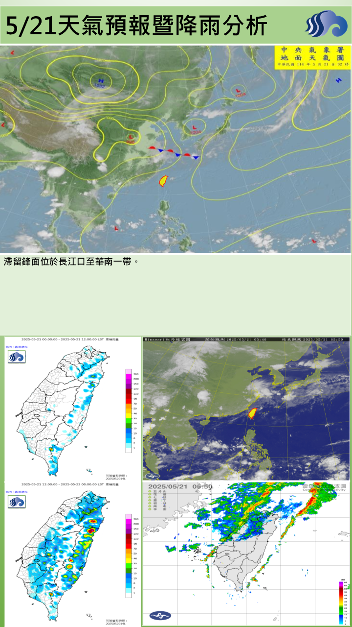 警示說明:受鋒面通過北部海域影響，大多為多雲到晴天氣