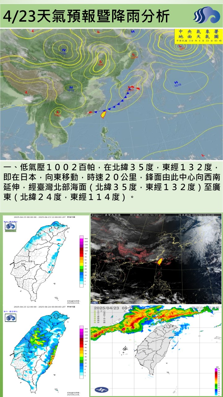 警示說明:今（23）日受鋒面影響，雲量增加，轄區為晴到多雲的天氣，高溫炎熱，高溫可達34-35度，夜間低溫則約