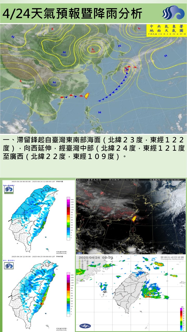 警示說明:今（24）日鋒面通過影響，水氣偏多，轄區為晴到多雲的天氣，高溫炎熱，高溫可達34-35度，夜間低溫約