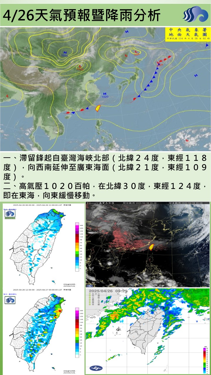 警示說明:今（26）日東北季風及華南雲雨區東移影響，水氣仍多，除山區有局部短暫陣雨外，其他地區為多雲時陰的天氣