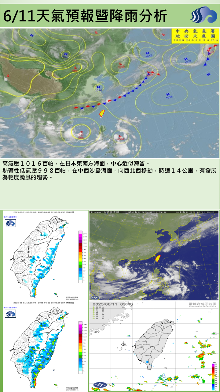 警示說明:低壓帶及東南風影響，恆春半島有陣雨，其他地區為多雲到晴，午後局部陣雨或雷雨