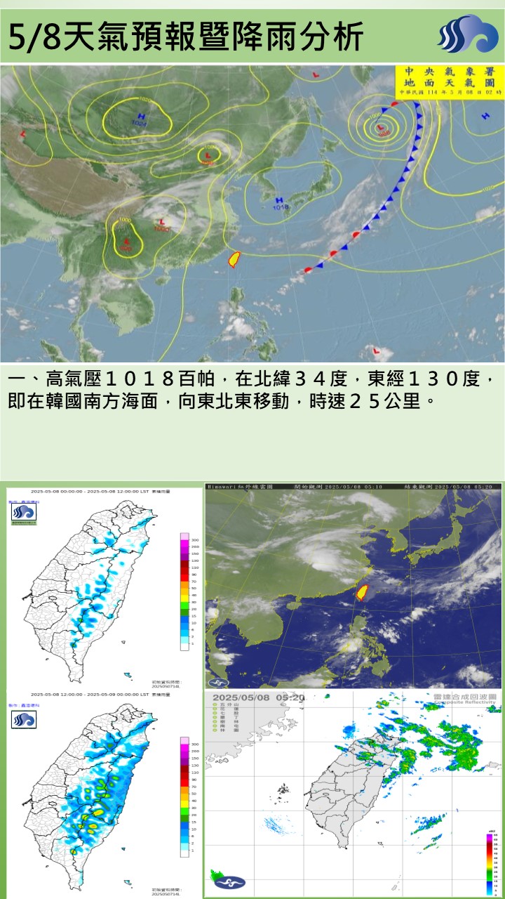 警示說明:今（8）日鋒面遠離漸轉為偏南風環境，轄區為多雲到晴