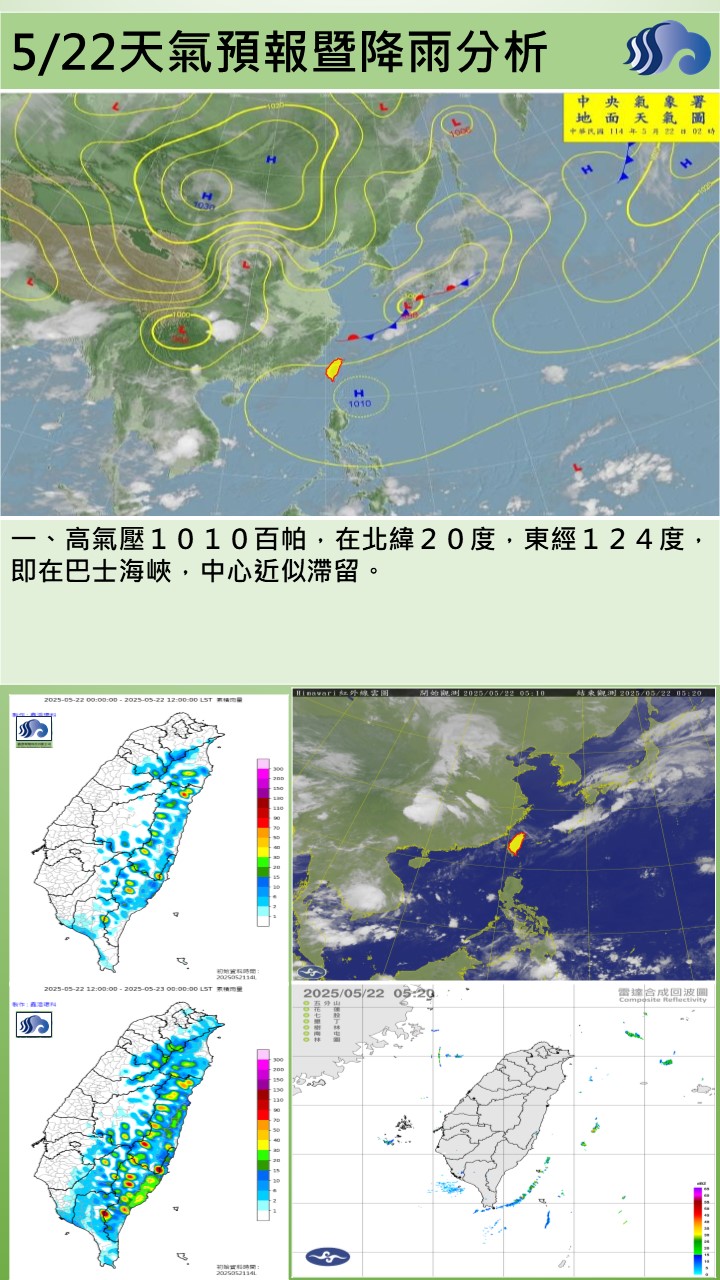 警示說明:今（22）日受偏南至西南風影響，轄區為晴時多雲，午後山區有局部短暫陣雨或雷雨