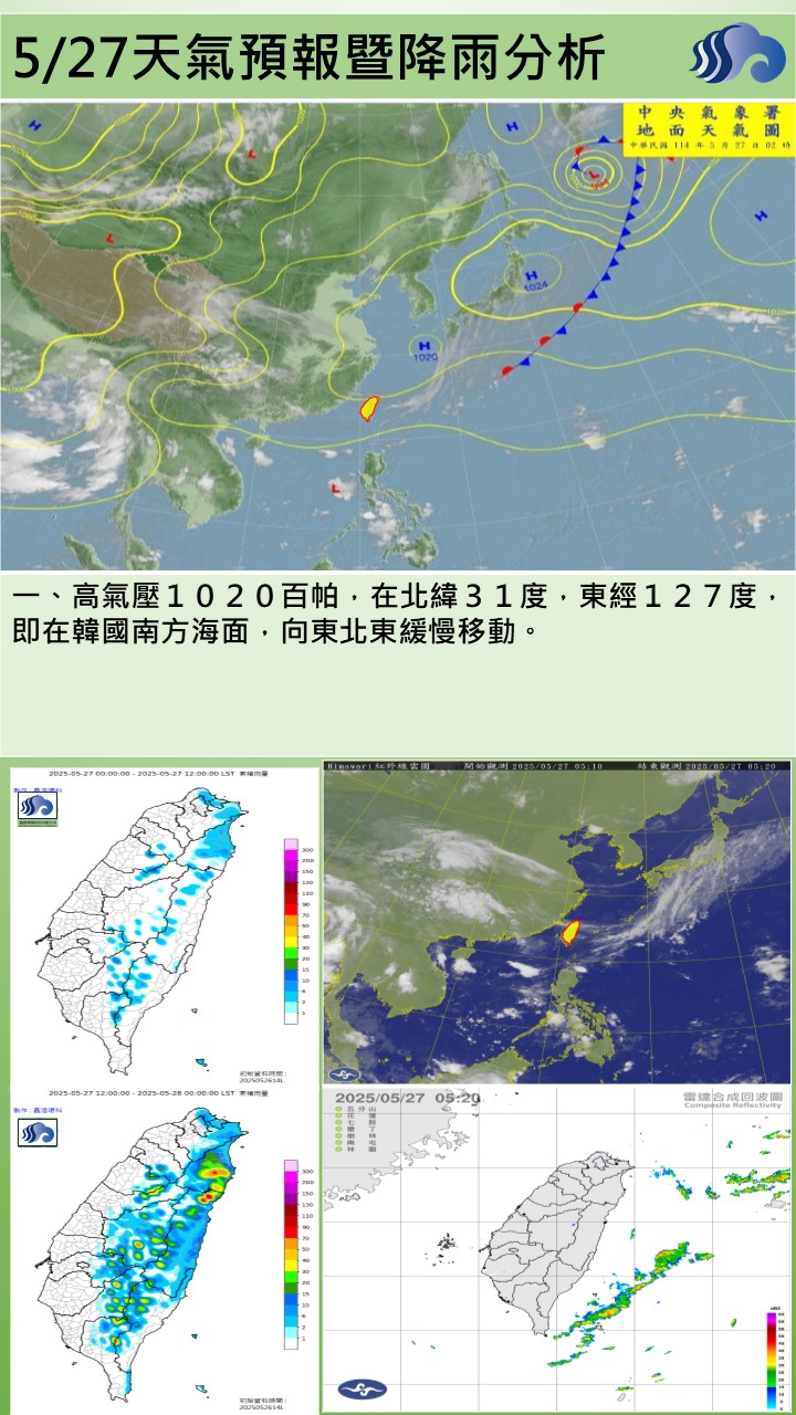 警示說明:今（27）日東北季風減弱，轄區為多雲時陰
