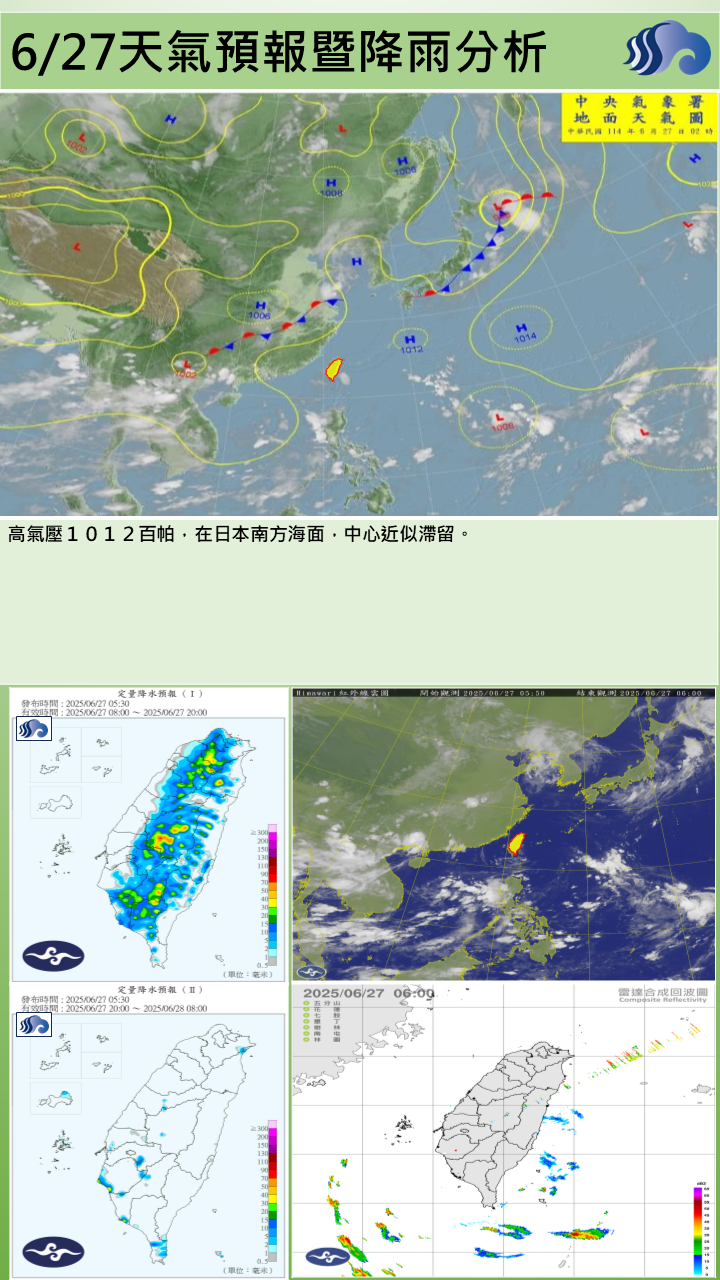 警示說明:受副熱帶高壓及冷心低壓通過影響，僅恆春半島為多雲局部陣雨天氣，其餘地區為晴時多雲或多雲時晴天氣