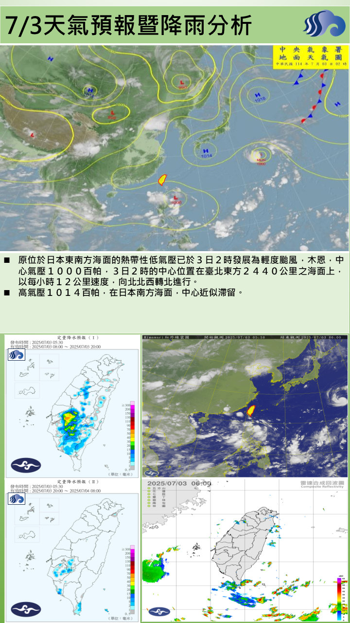 警示說明:受副熱帶高壓及南方雲系影響，為晴到多雲且高溫炎熱天氣