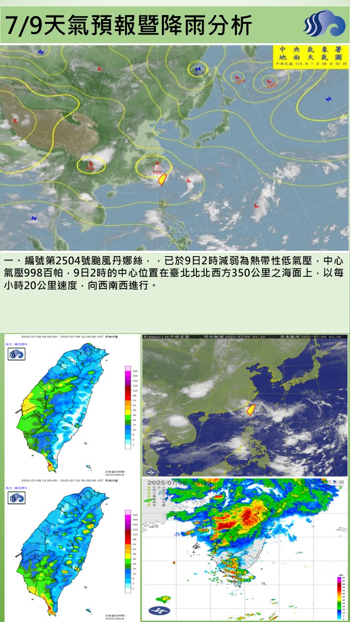 警示說明:今（9）日低壓帶及西南風影響，水氣更多，降雨機率高