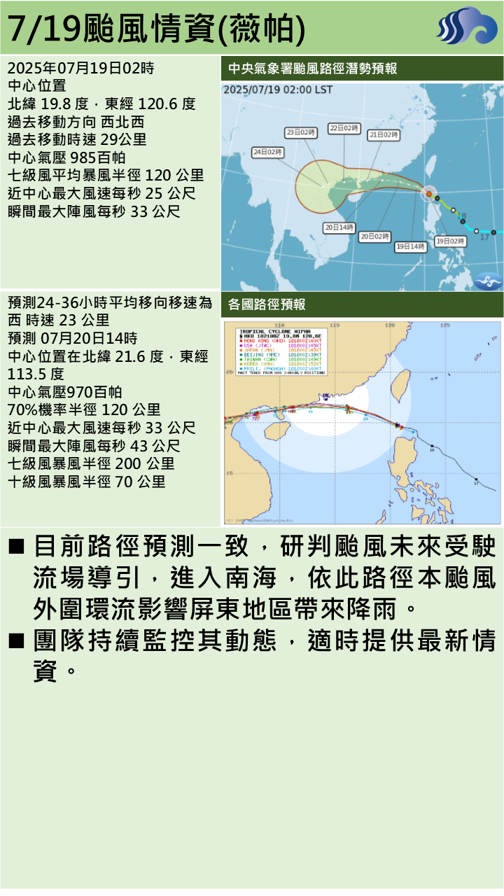 警示說明:颱風未來受駛流場導引，進入南海，依此路徑本颱風外圍環流影響屏東地區帶來降雨。