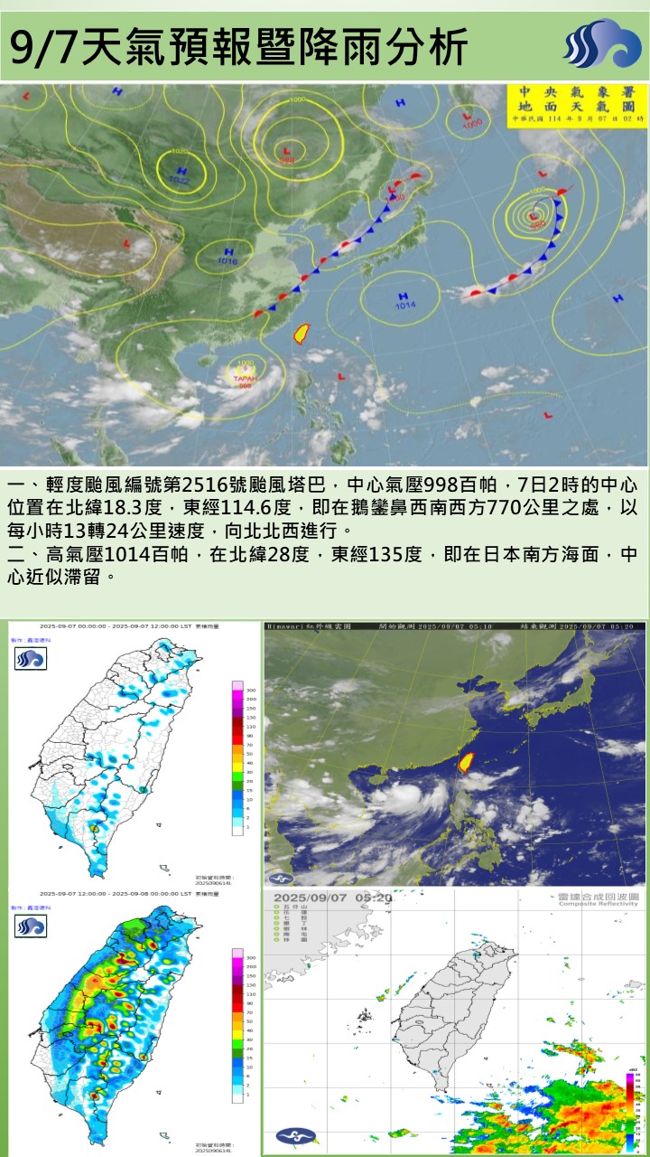 警示說明:今（7）日南方雲系北移影響，轄區整天不定時有雷陣雨