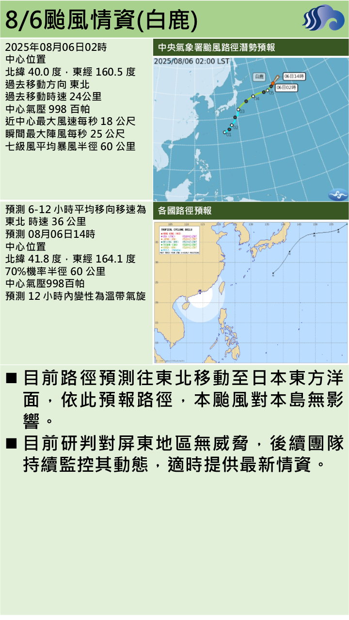 警示說明:本颱風對本島無影響。