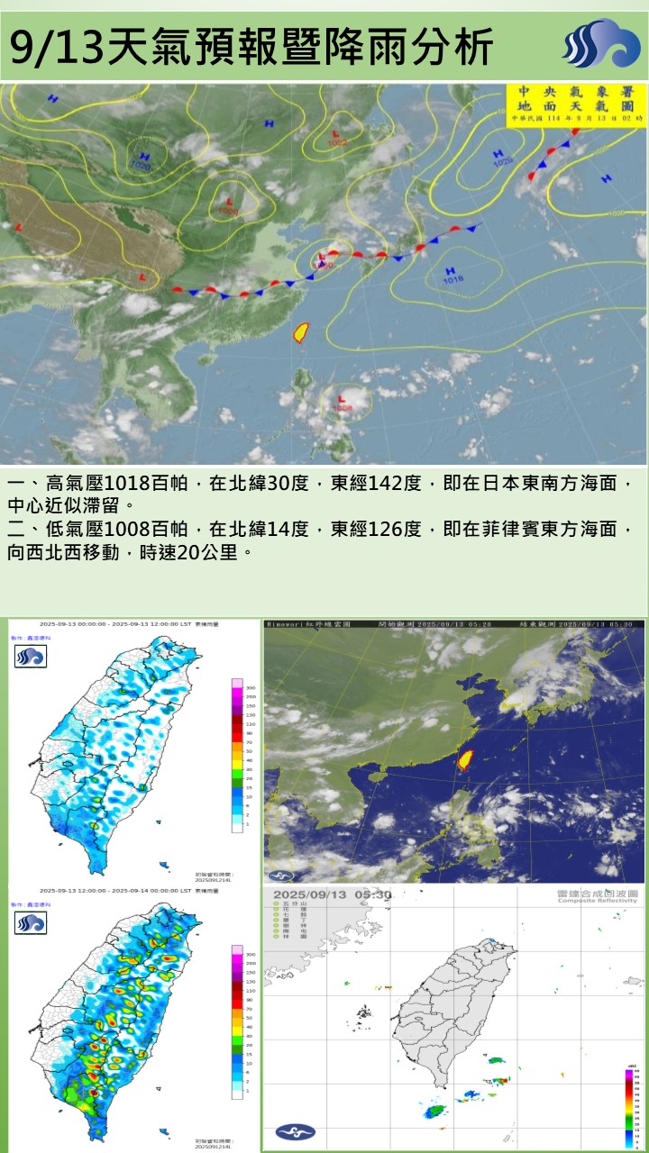 警示說明:今（13）日太平洋高壓東南風到偏南風影響，白天高溫仍明顯，上午為多雲到晴天氣，恆春半島偶有零星短暫陣