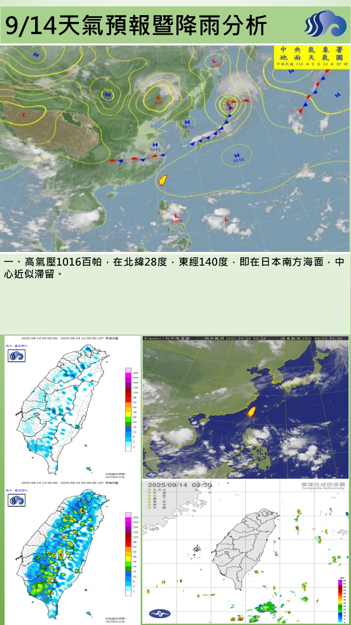 警示說明:今（14）日受太平洋高壓影響，各地上午晴到多雲，午後山區及鄰近平地有局部雷陣雨，入夜後天氣轉趨穩定；