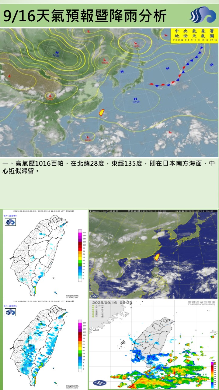 警示說明:今（16）日持續受到太平洋高壓影響，迎風面的恆春半島有局部短暫陣雨