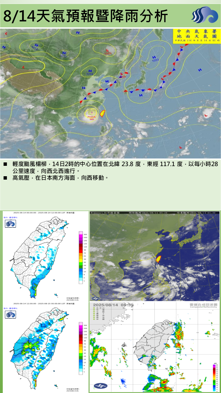 警示說明:颱風遠離影響，恆春半島局部陣雨，其他地區為多雲或多雲到晴
