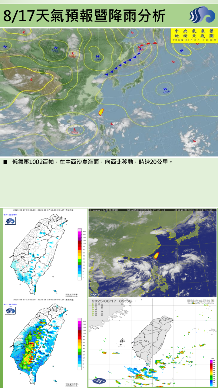 警示說明:南方雲系北移，恆春半島有局部陣雨，其他地區為多雲到晴，午後有局部雷雨或陣雨